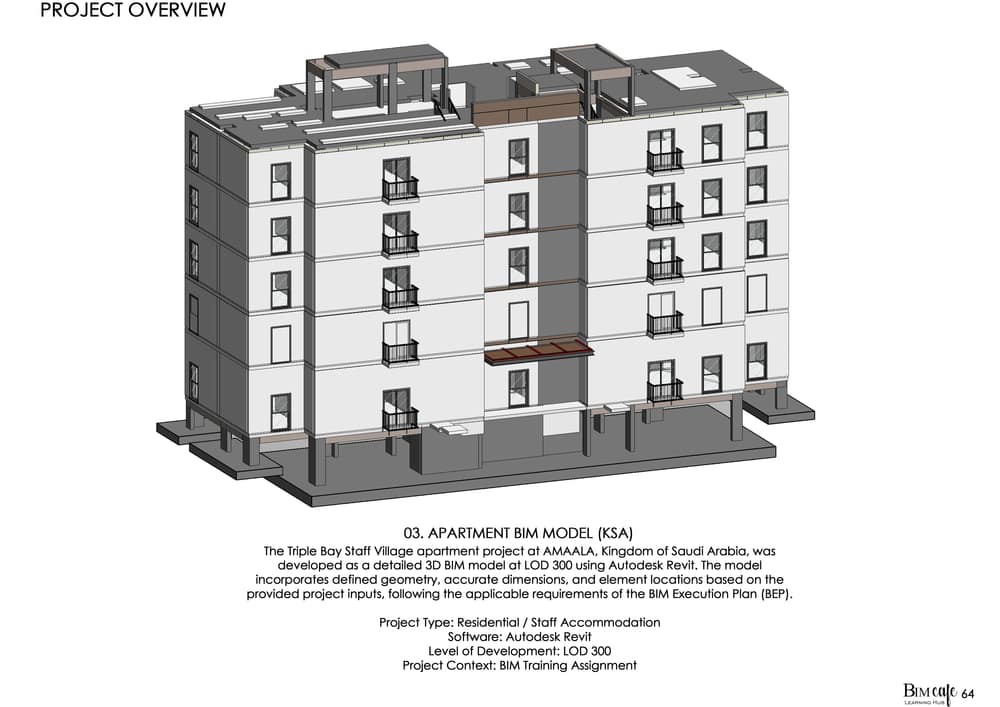 Triple Bay Staff Village Apartment